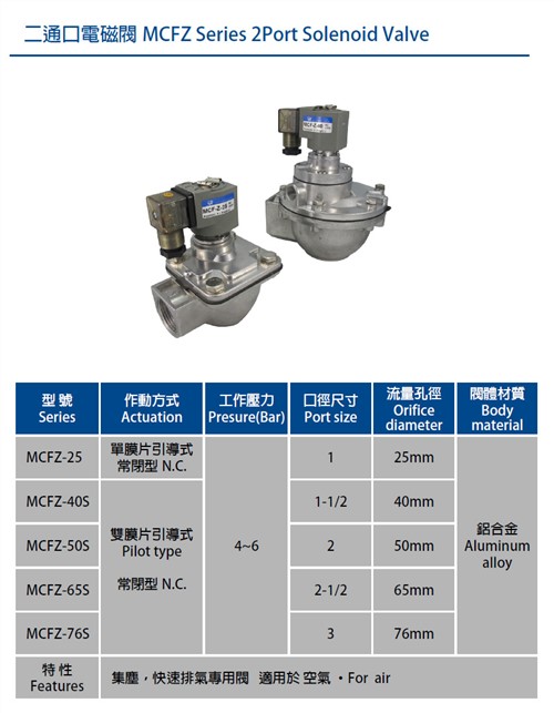 脈衝集塵電磁閥MCFZ系列 Solenoid Impulse Valve