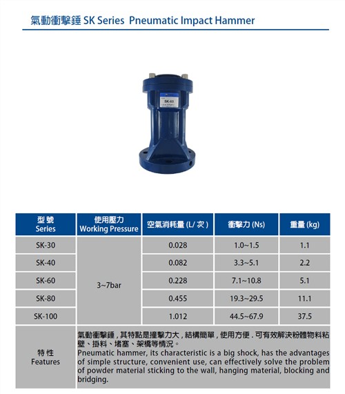 Pneumatic Percussion Hammer