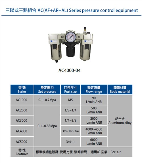 Triple Combination AC series