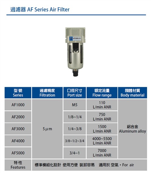 Air Filter AF series