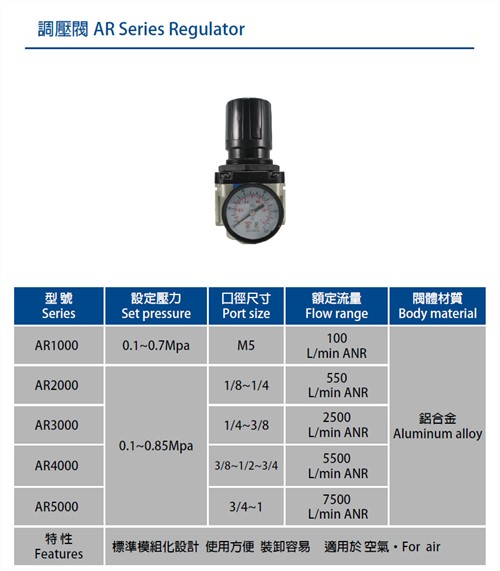 Air Regulator AR series