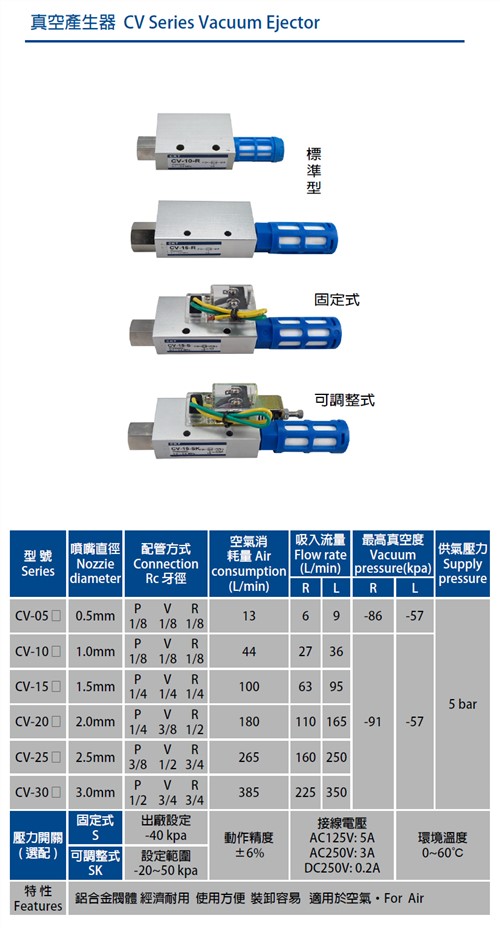 Vacuum Generator