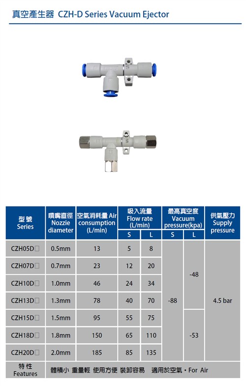 Vacuum Generator