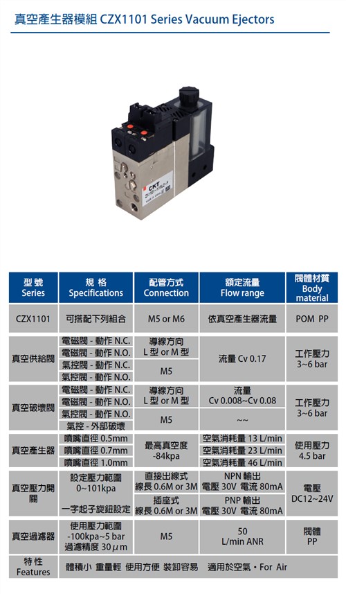 Modular Vacuum Generator