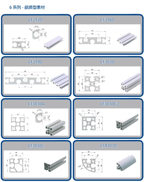 Aluminium Extrusion Material