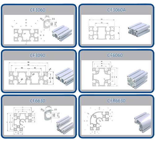 Aluminium Extrusion Material