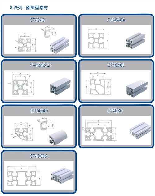 Aluminium Extrusion Material