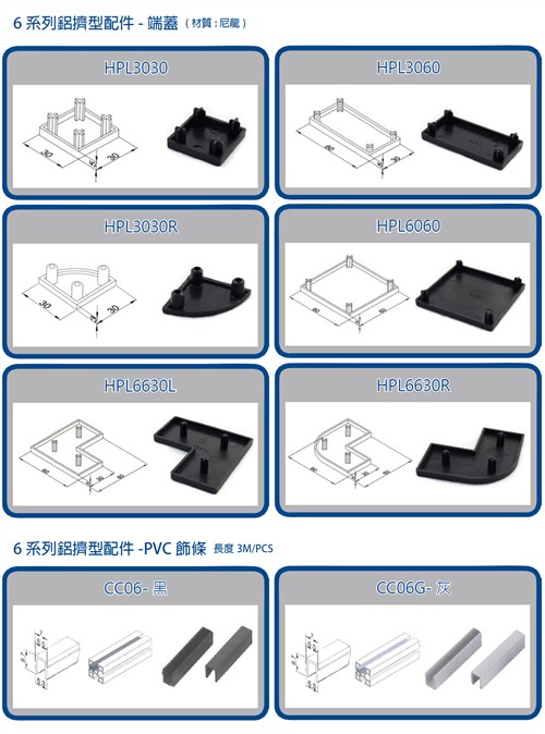 PVC Cover & Running trim 
