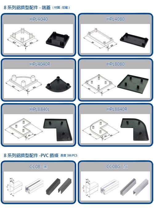 PVC Cover & Running trim 