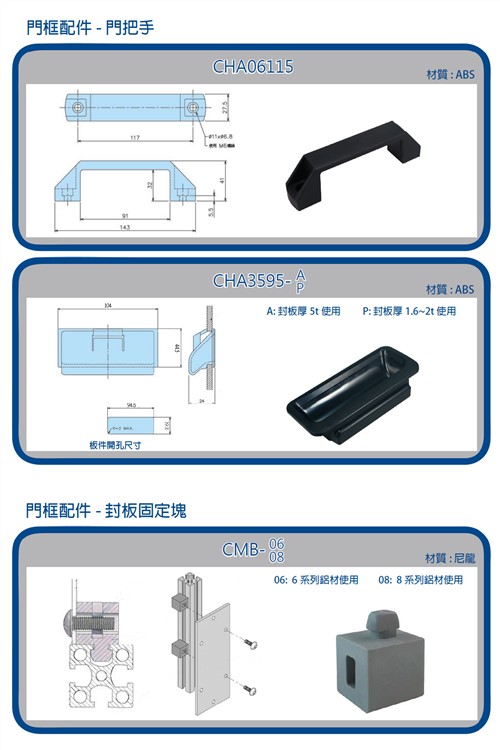 Regular parts
