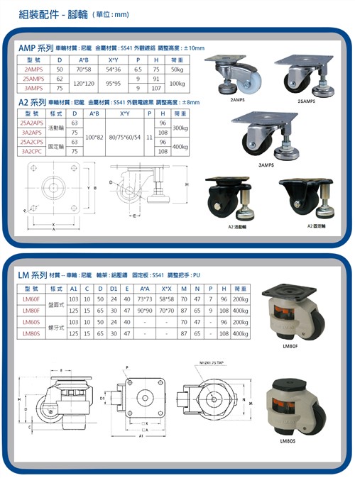 Caster series