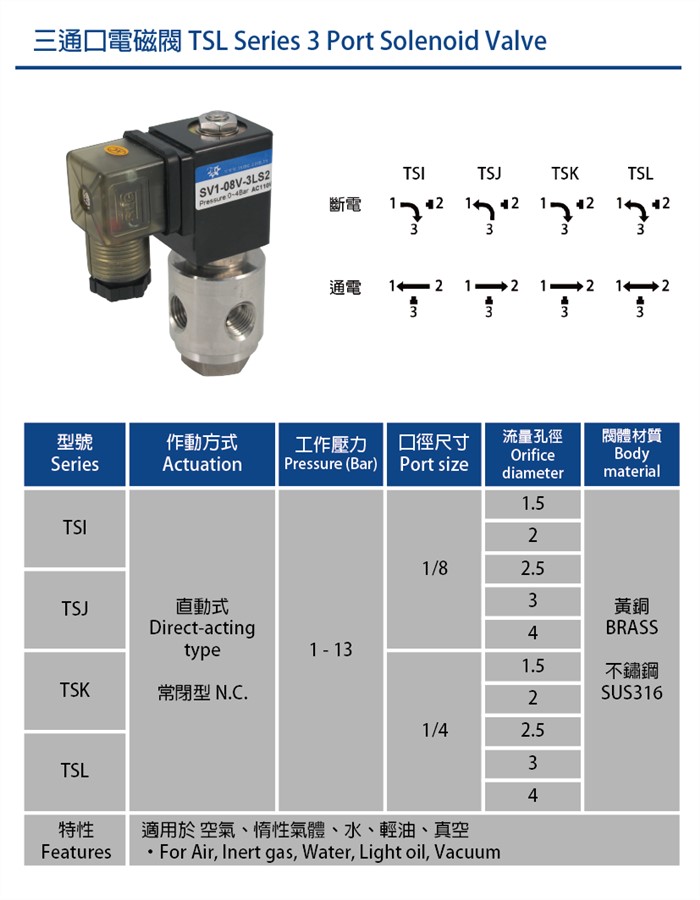 三通圓柱直動式電磁閥TSL系列 Solenoid 3-Ports Valve