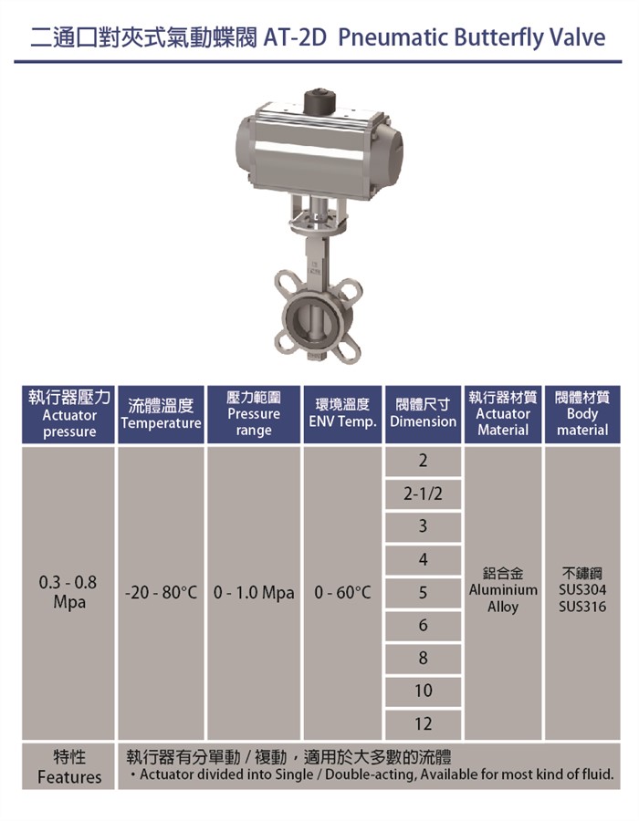 氣動對夾式蝶閥AT2D系列 Pneumatic Butterfly Valve	