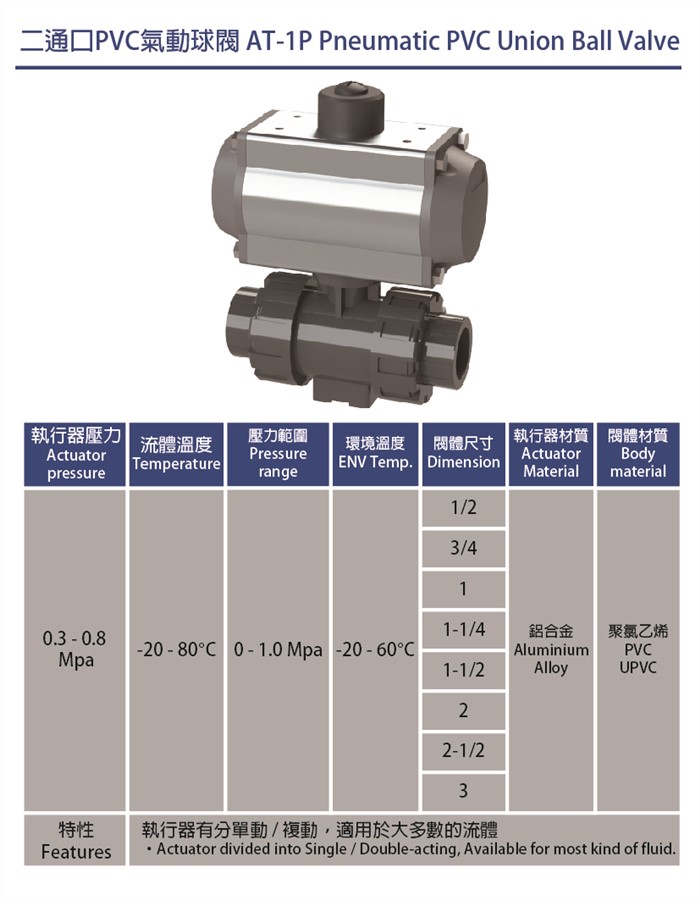 氣動PVC雙由令球閥AT1P系列 Pneumatic PVC True Union Valve