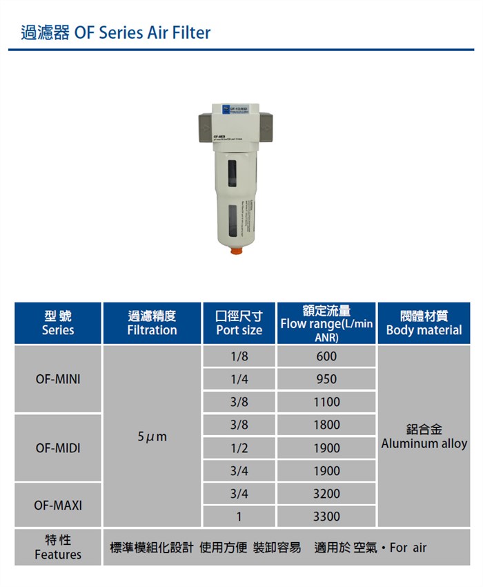 Air Filter OF series
