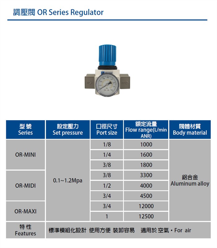 Air Regulator OR series