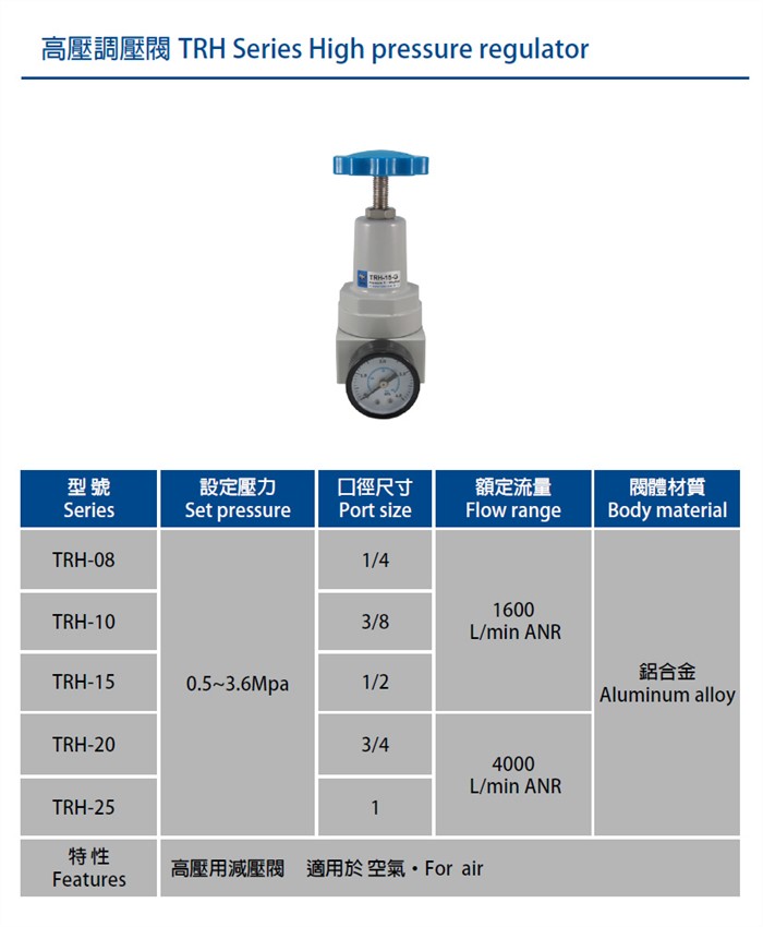 Air High pressure Regulator TRH series