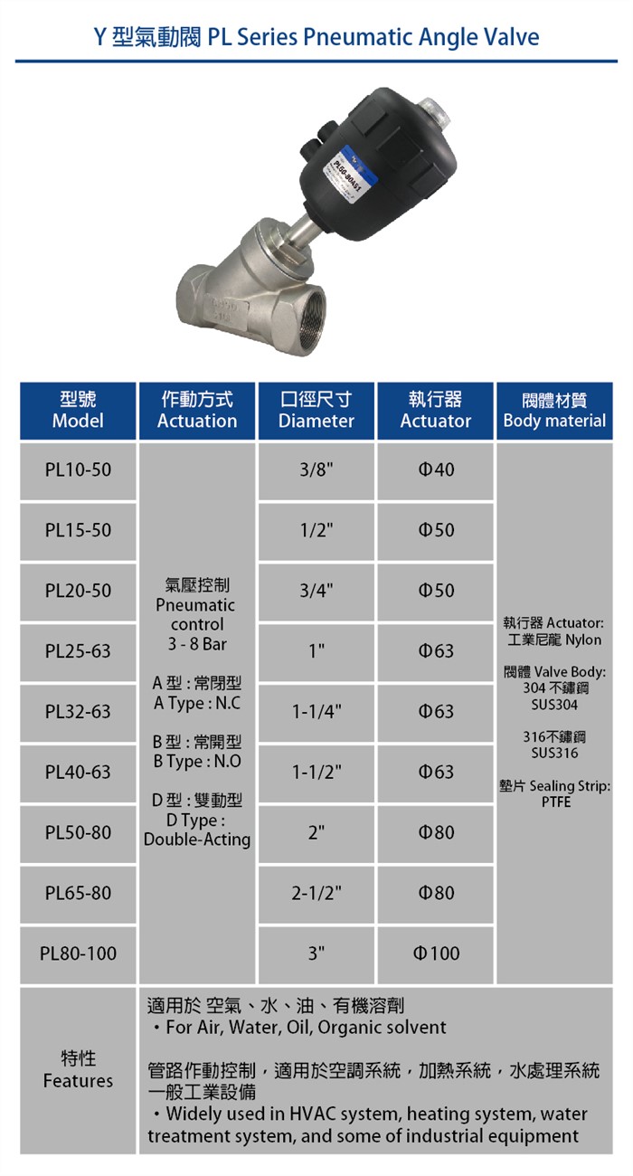 Y型氣動閥PL系列 Pneumatic Angle Valve