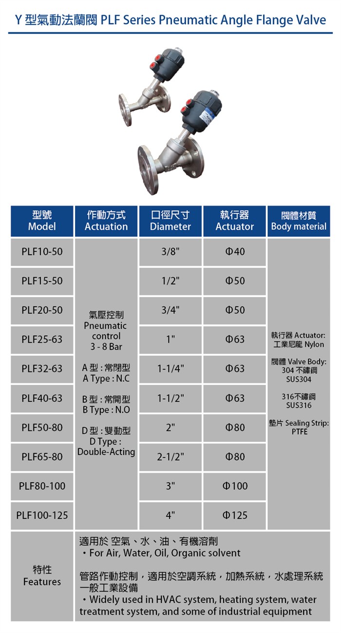 Y型氣動閥PLF系列 Pneumatic Angle Valve