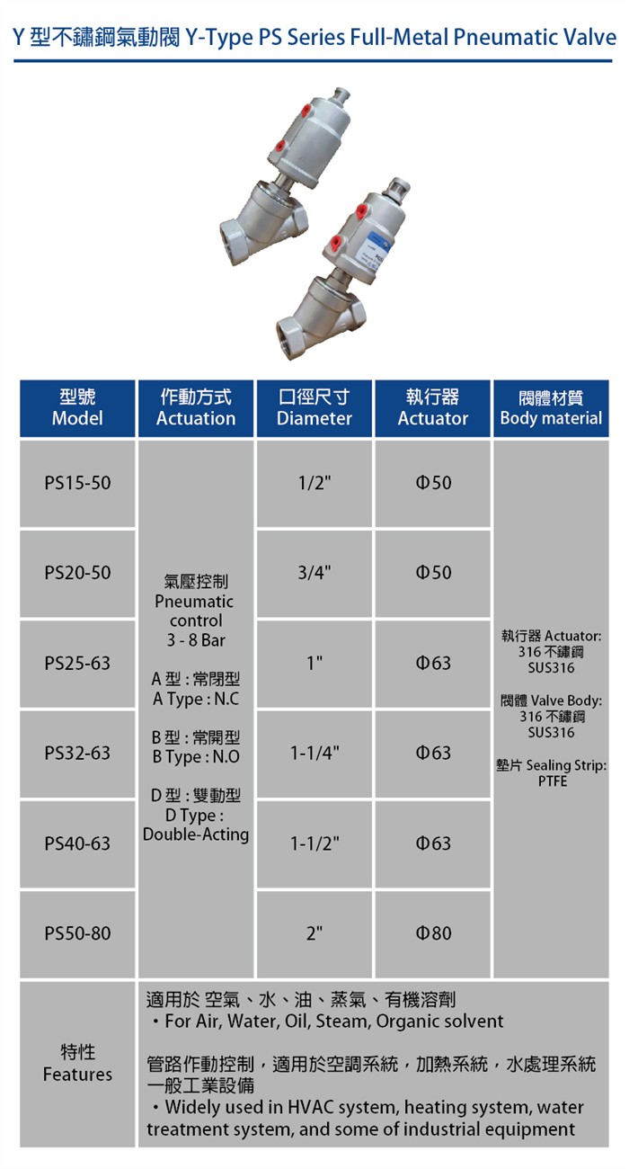 全不鏽鋼Y型氣動閥PS系列 Full-Metal Pneumatic Angle Valve