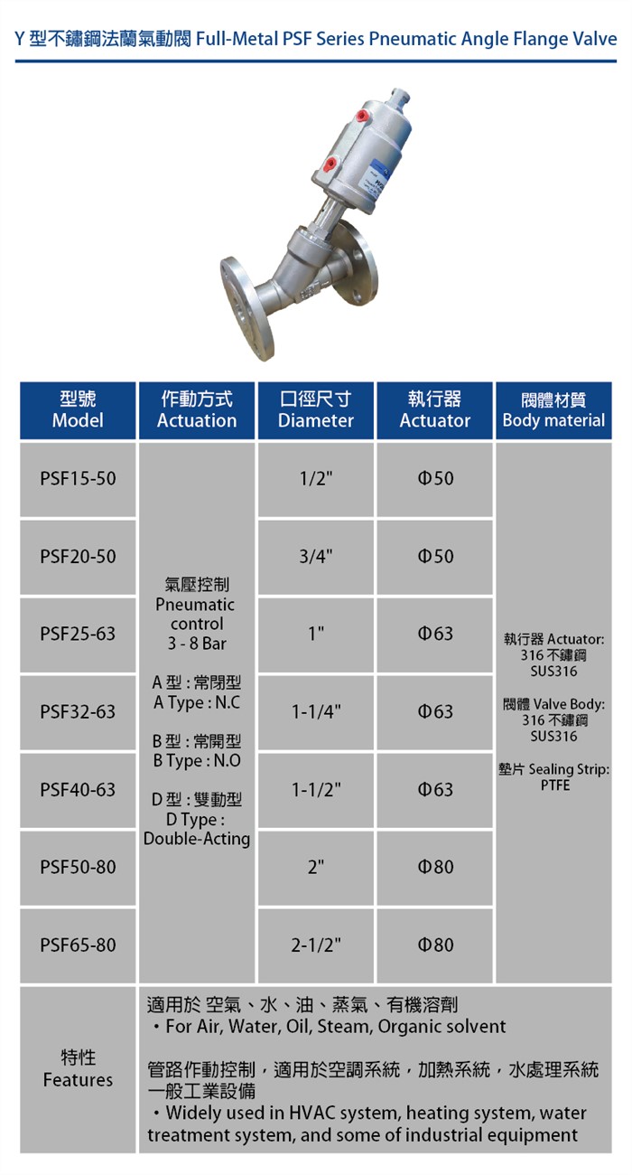 全不鏽鋼Y型氣動閥PSF系列 Full-Metal Pneumatic Angle Valve