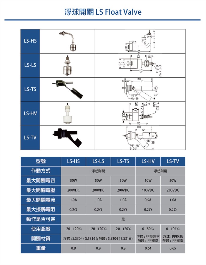 Float Valve LS Series