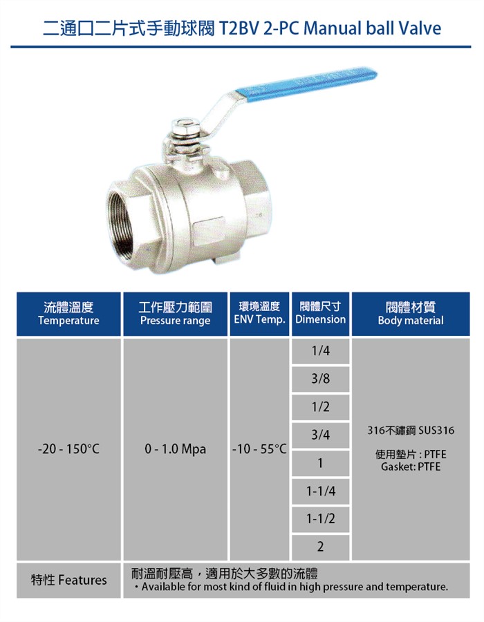 S.S Manual 2-PC Ball Valve