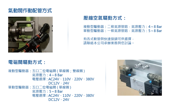 氣動閥配管作動方式　　　　　　　　　　　　　　　　　　　　Pneumatic valves operation