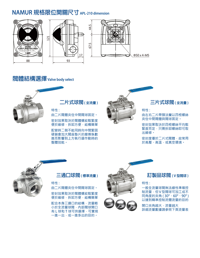 工業級氣動閥使用說明　　　　　　　　　　　　　　　　　　　　Instruction of Industrial pneumatic valve
