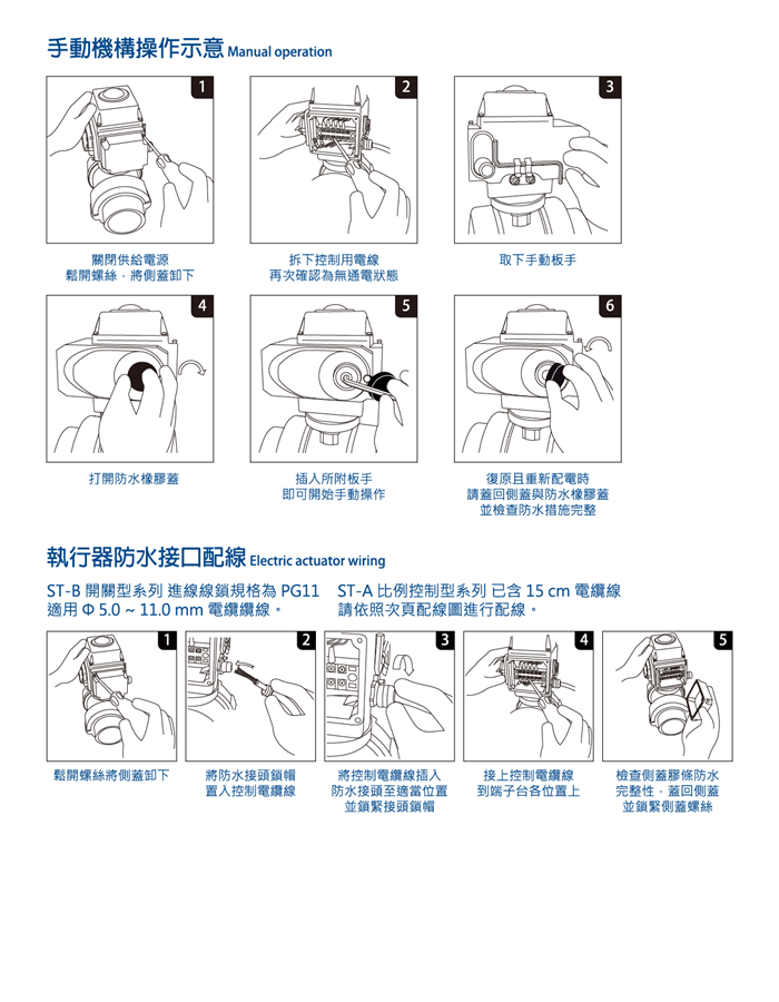工業級電動閥使用說明　　　　　　　　　　　　　　　　　　　　Instruction of Industrial electric motorize valve