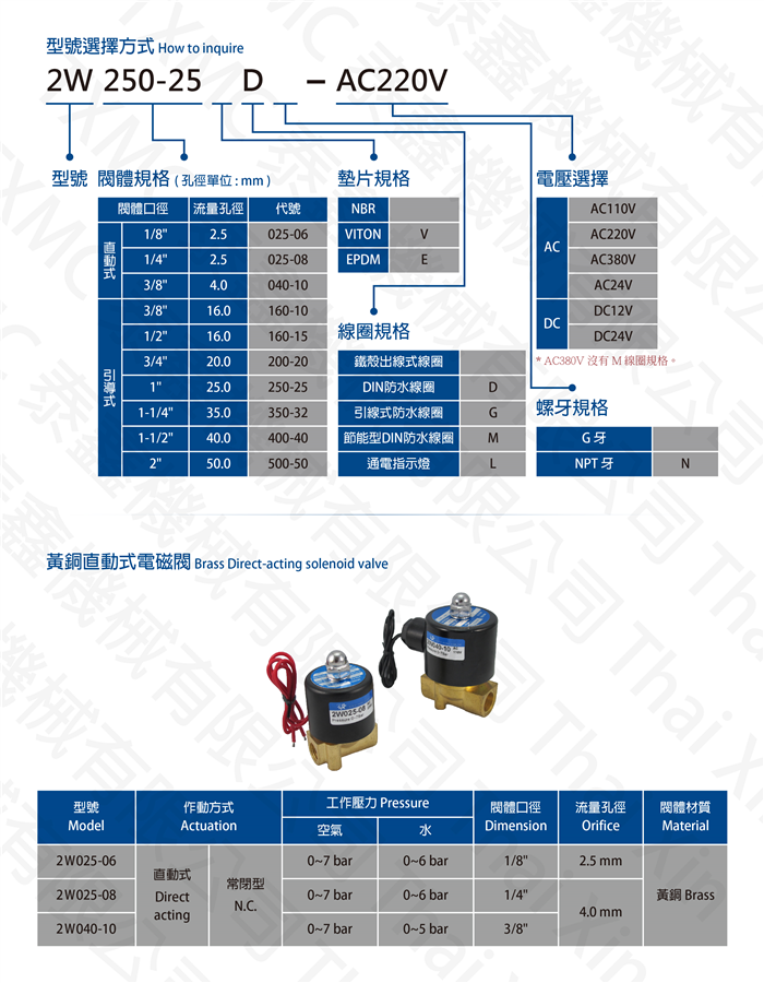 標準黃銅低壓電磁閥　　　　　　　　　　　　　　　　　　　　Brass thread Solenoid valve