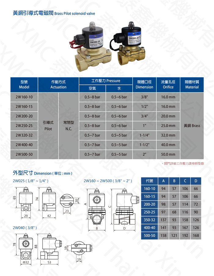 標準黃銅低壓電磁閥　　　　　　　　　　　　　　　　　　　　Brass thread Solenoid valve