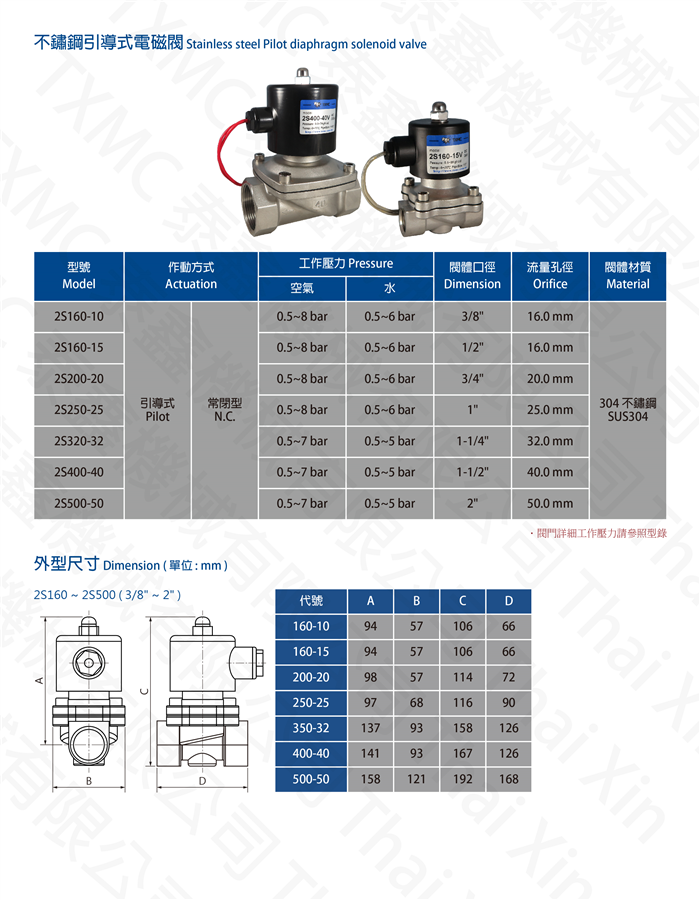 標準不鏽鋼低壓電磁閥　　　　　　　　　　　　　　　　　　　　Stainless steel thread Solenoid valve