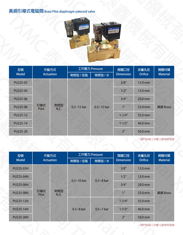 標準黃銅中壓電磁閥　　　　　　　　　　　　　　　Brass thread solenoid valve
