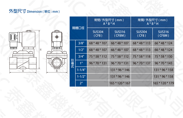 標準不鏽鋼中壓電磁閥 Stainless steel thread Solenoid valve