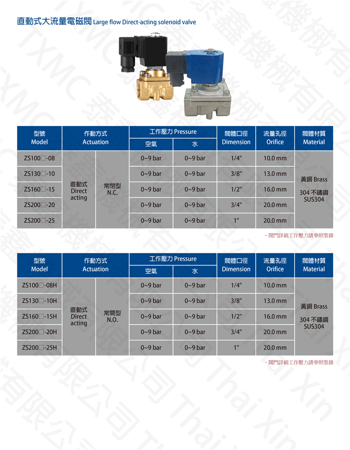 直動式大流量電磁閥 Large flow thread Solenoid valve