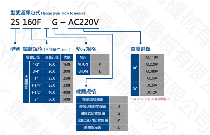 不鏽鋼法蘭電磁閥 Stainless steel flange solenoid valve
