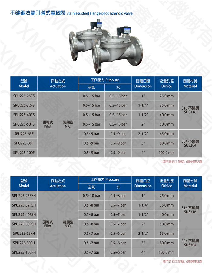 不鏽鋼法蘭中壓電磁閥 Stainless steel flange solenoid valve