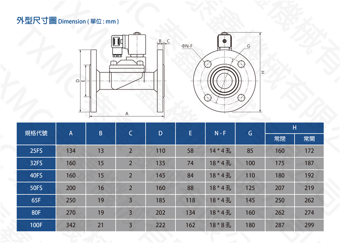 不鏽鋼法蘭中壓電磁閥 Stainless steel flange solenoid valve