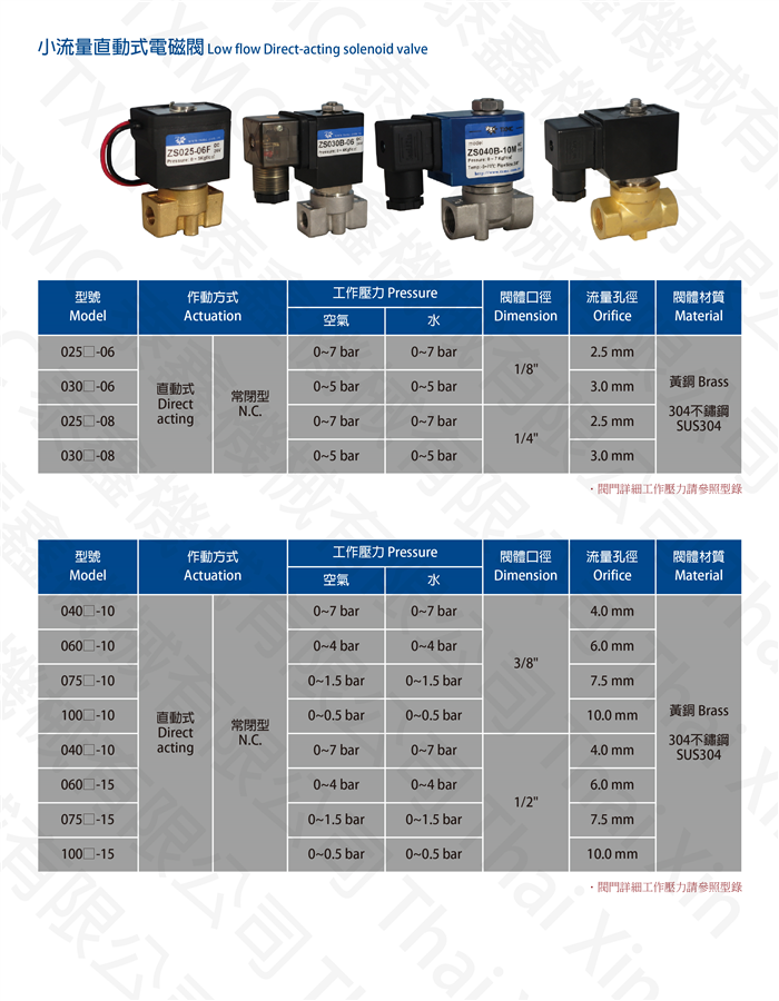 直動式小流量電磁閥 Low flow direct-acting Solenoid valve