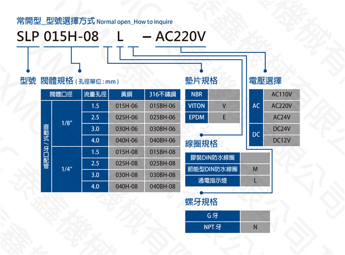 小流量直動式常開型電磁閥 Low flow direct-acting Solenoid valve