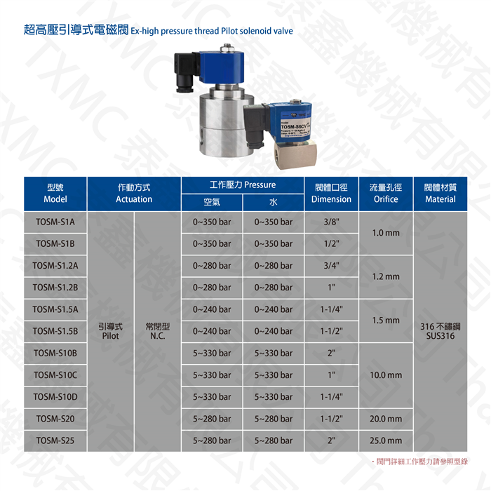 超高壓引導式電磁閥Ex-High Pressure thread pilot solenoid valve