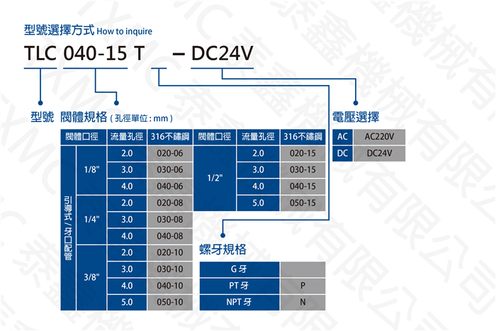 不鏽鋼超低溫引導式電磁閥 Stainless steel low temperature pilot solenoid valve