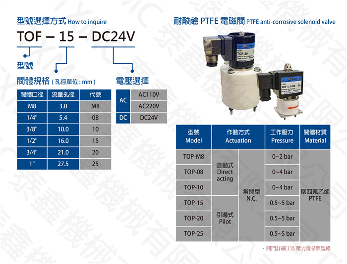 耐酸鹼 PTFE 螺紋電磁閥 PTFE anti-corrosive solenoid valve