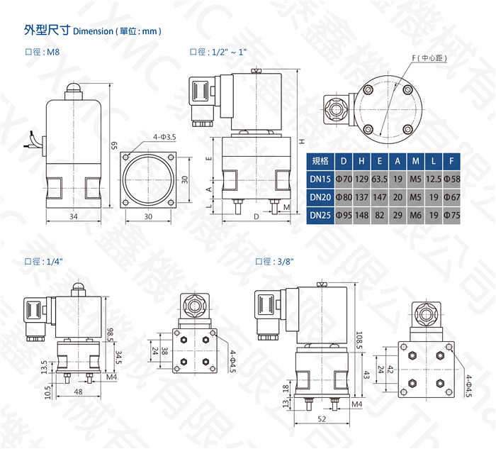 耐酸鹼 PTFE 螺紋電磁閥 PTFE anti-corrosive solenoid valve