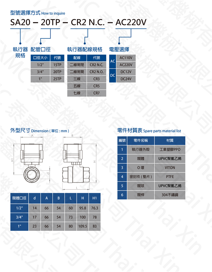 耐酸鹼螺紋電動球閥 Anti-corrosive UPVC thread standard electric motorized valve