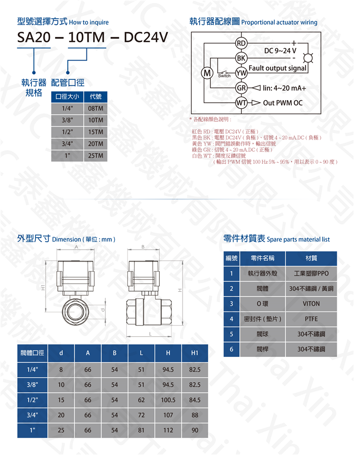 比例式螺紋電動球閥 Proportional thread standard electric motorized valve
