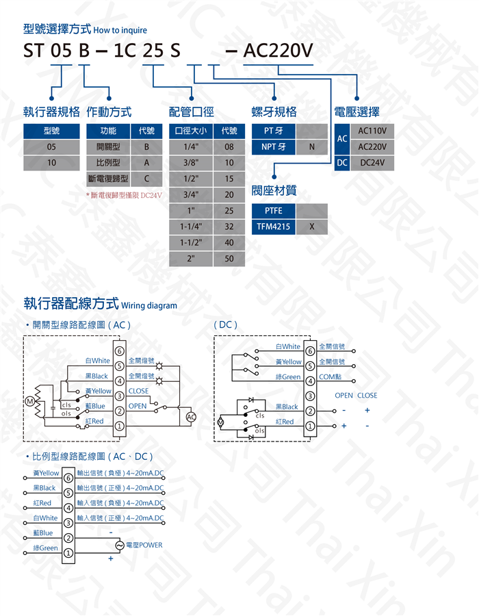 二片式螺紋電動球閥 Electric motorized 2-pc thread ball valve