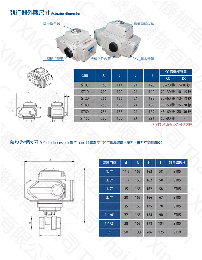 二片式螺紋電動球閥 Electric motorized 2-pc thread ball valve