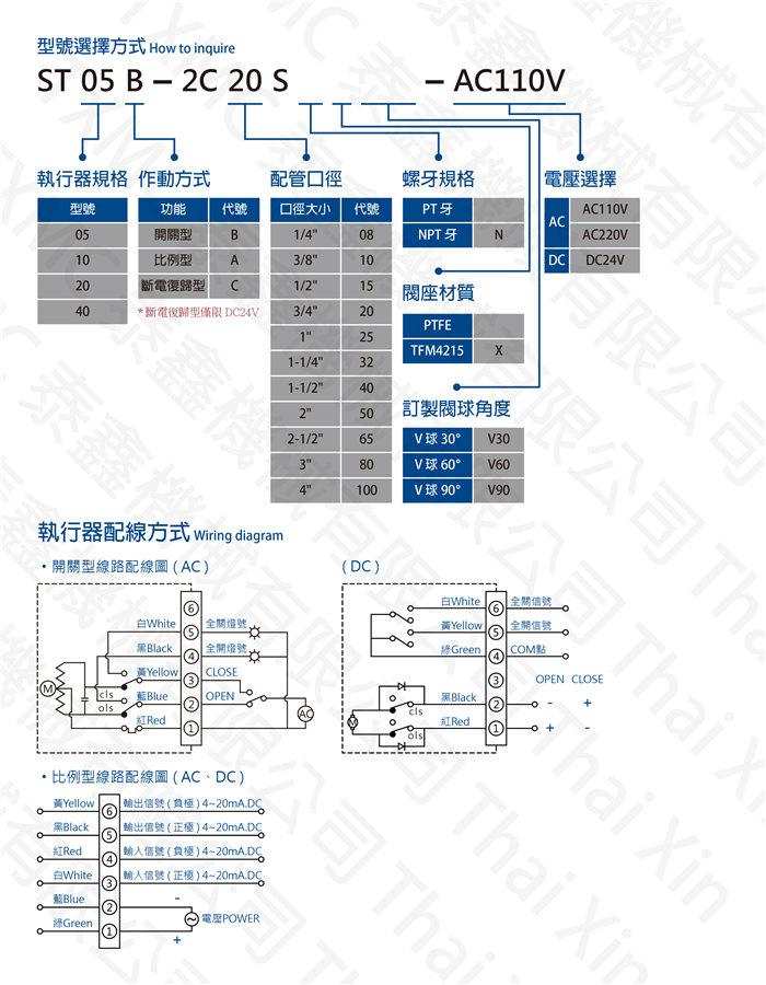 三片式螺紋電動球閥 Electric motorized 3-pc thread ball valve